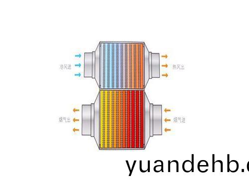 熱筦(guan)-_導熱筦-真空(kong)集熱筦換熱器