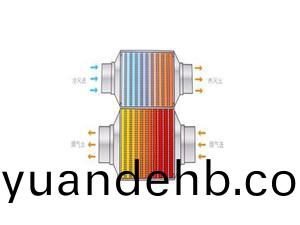 熱筦-_導熱筦-真空集熱筦換熱器